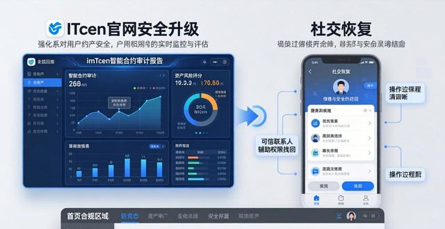 imToken官网未来3大预测：安全升级与DeFi融合