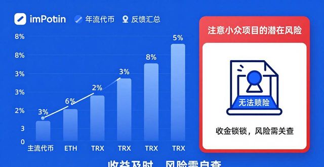 imToken下载后真实体验：用户投资反馈全汇总