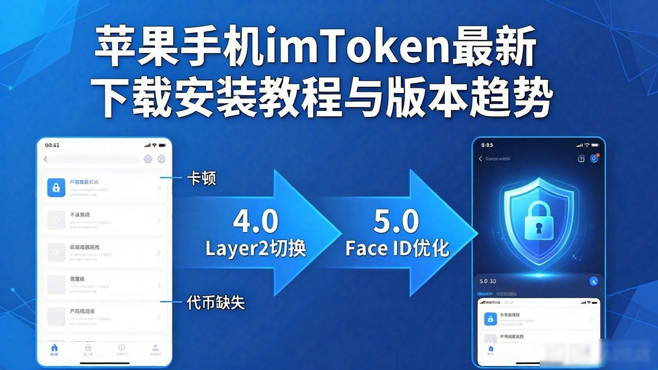 苹果手机imToken最新下载安装教程与版本趋势