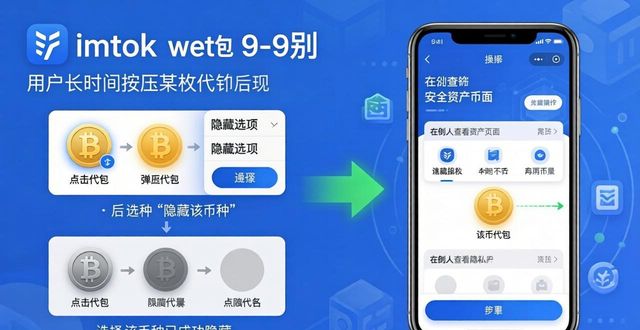 ImToken钱包加密保护信息指南