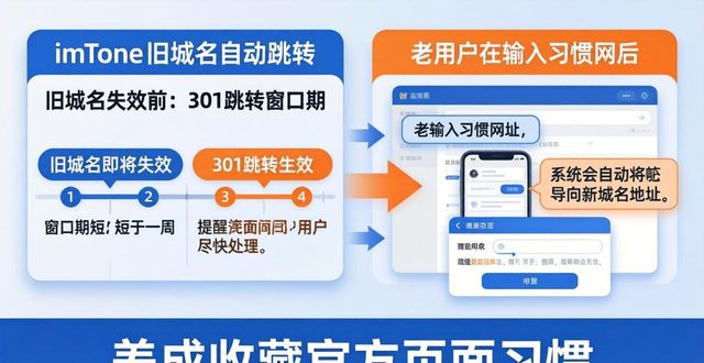imToken用户怎么找新网址？官方客服维护策略解析