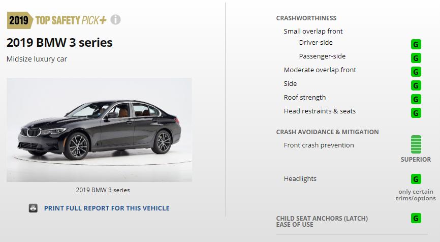 全新BMW X1在安全测试中获得全优成绩_全新BMW X1在安全测试中获得全优成绩_全优的优异成绩
