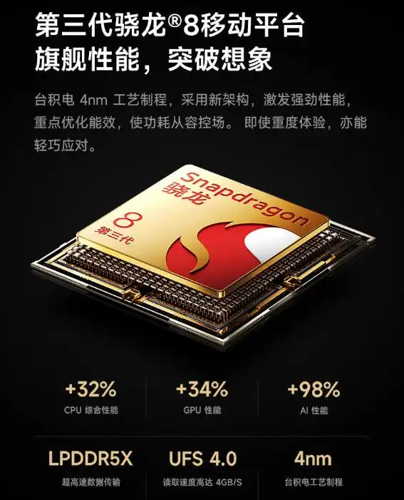 小米手机的设计理念与用户体验_小米手机用户参与设计的地方_小米理念体验手机用户设计方案