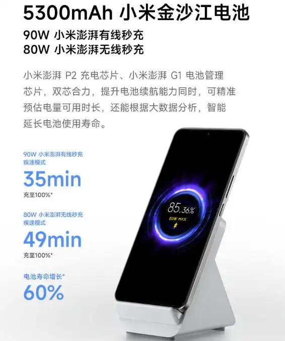 小米手机用户参与设计的地方_小米理念体验手机用户设计方案_小米手机的设计理念与用户体验