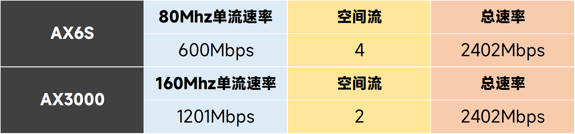 兼容任何智能设备的小米全屋智能系统_智能兼容屋小米设备系统怎么用_小米兼容性