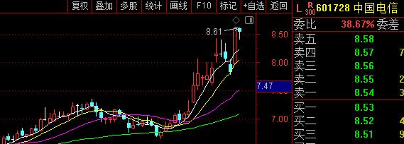 港股再迎重大考验_港股机会_在牛市中乘风破浪：2025年A股与港股的投资策略与机遇分析
