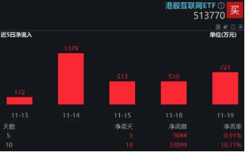 港股再迎重大考验_港股的投资机会_在牛市中乘风破浪：2025年A股与港股的投资策略与机遇分析