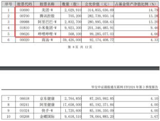 港股再迎重大考验_港股的投资机会_在牛市中乘风破浪：2025年A股与港股的投资策略与机遇分析