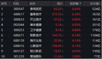港股的投资机会_港股再迎重大考验_在牛市中乘风破浪：2025年A股与港股的投资策略与机遇分析