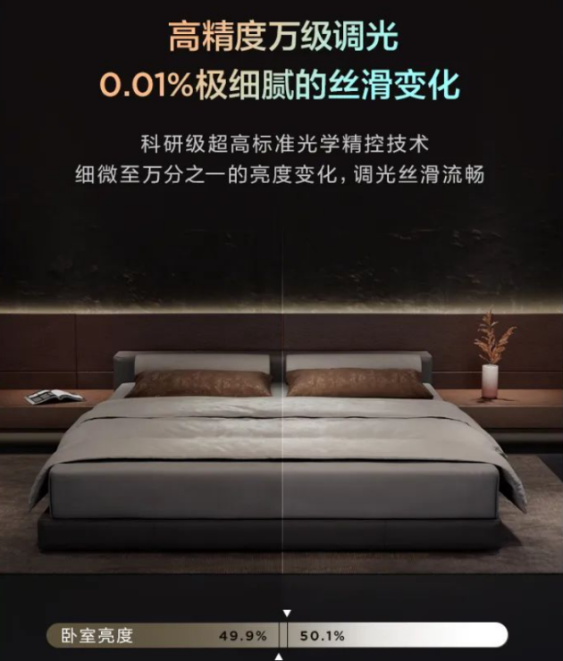 家居智能科技有限公司_全屋智能家居，让您与众不同的生活_家居智能家居