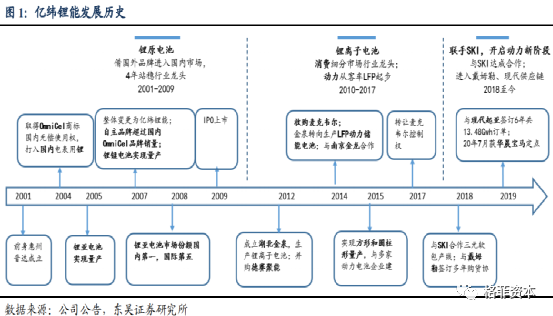 小米汽车的产品质量追踪与管理_小米汽车企业查_小米汽车产品介绍
