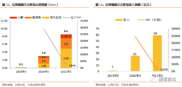 小米汽车企业查_小米汽车产品介绍_小米汽车的产品质量追踪与管理