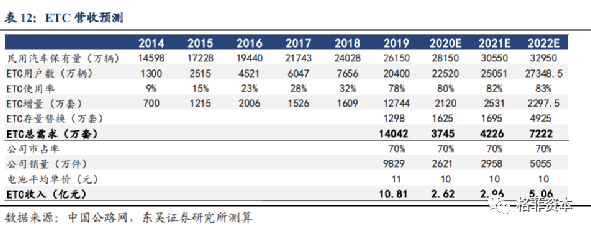 小米汽车的产品质量追踪与管理_小米汽车产品介绍_小米汽车企业查