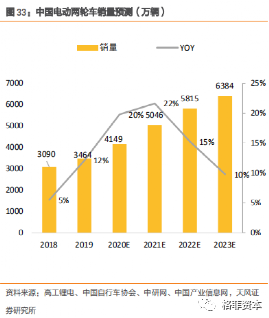 小米汽车产品介绍_小米汽车企业查_小米汽车的产品质量追踪与管理