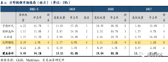 小米汽车企业查_小米汽车产品介绍_小米汽车的产品质量追踪与管理