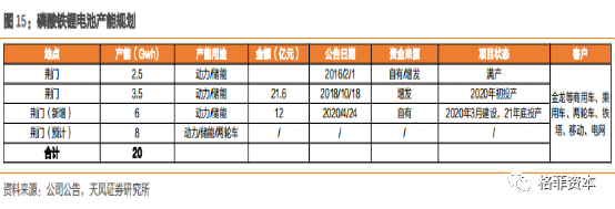 小米汽车产品介绍_小米汽车企业查_小米汽车的产品质量追踪与管理