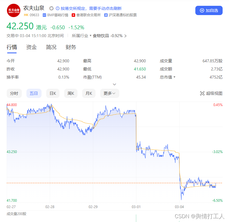 钟睒睒如何提升品牌竞争力_打造品牌竞争力_品牌竞争力提升策略