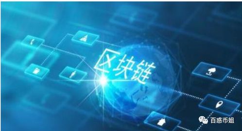 数字货币与区块链：起源、信仰与发展