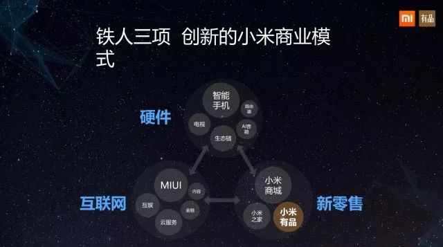 小米进军汽车行业案例分析_用户驱动的设计：小米汽车的质量反思_如何看待小米做智能汽车