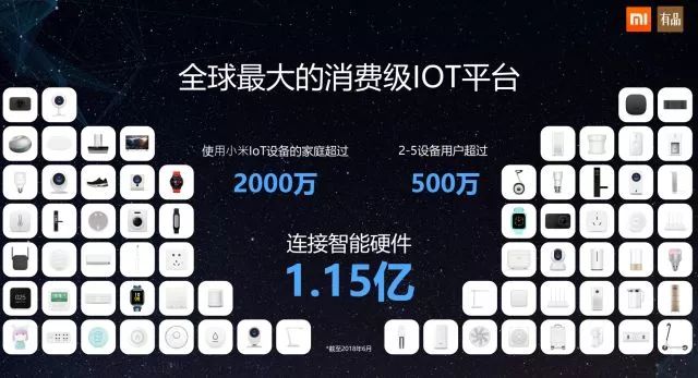 小米进军汽车行业案例分析_如何看待小米做智能汽车_用户驱动的设计：小米汽车的质量反思