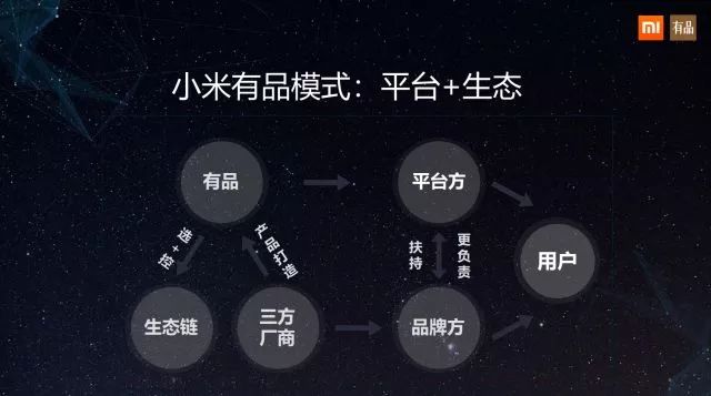 如何看待小米做智能汽车_用户驱动的设计：小米汽车的质量反思_小米进军汽车行业案例分析