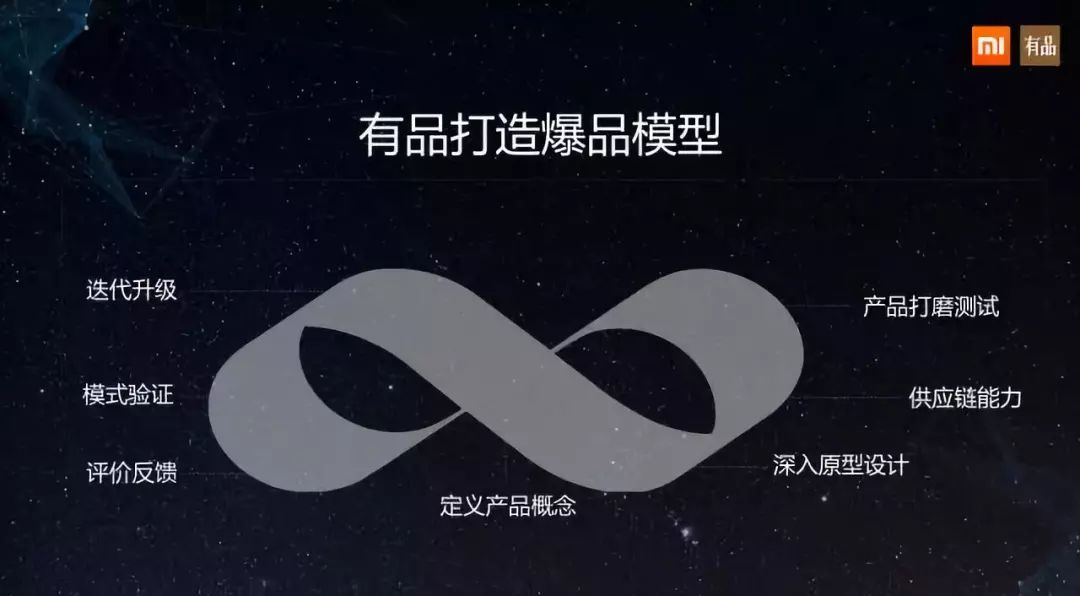 小米进军汽车行业案例分析_用户驱动的设计：小米汽车的质量反思_如何看待小米做智能汽车