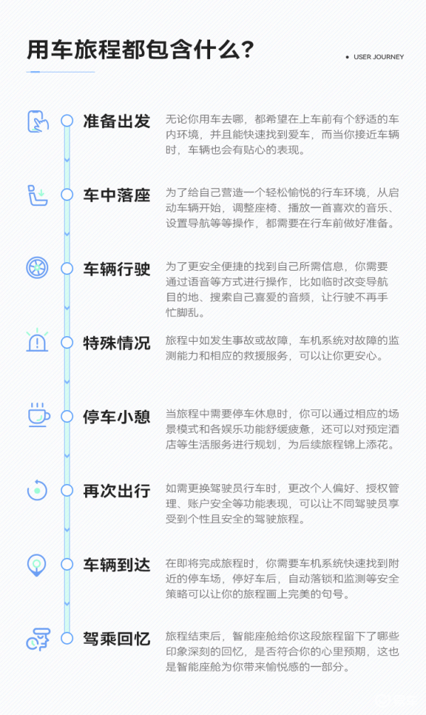 小米首款汽车_小米汽车SU7 Ultra驾驶乐趣大解析_小米汽车车型