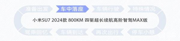 小米汽车SU7 Ultra驾驶乐趣大解析_小米首款汽车_小米汽车车型