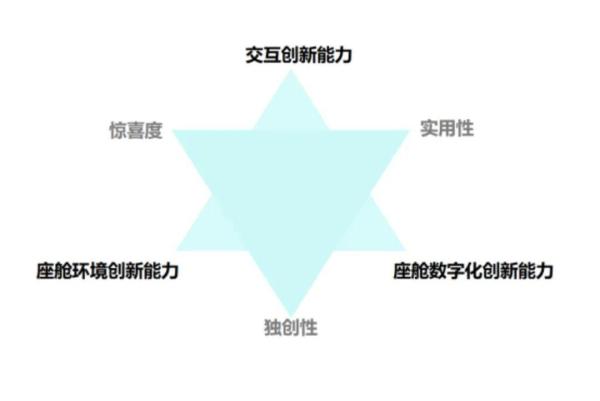 小米汽车车型_小米首款汽车_小米汽车SU7 Ultra驾驶乐趣大解析