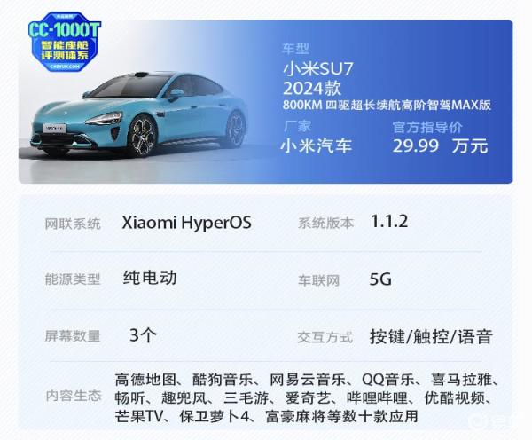 小米汽车车型_小米首款汽车_小米汽车SU7 Ultra驾驶乐趣大解析
