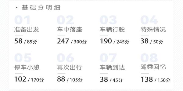 小米汽车车型_小米首款汽车_小米汽车SU7 Ultra驾驶乐趣大解析