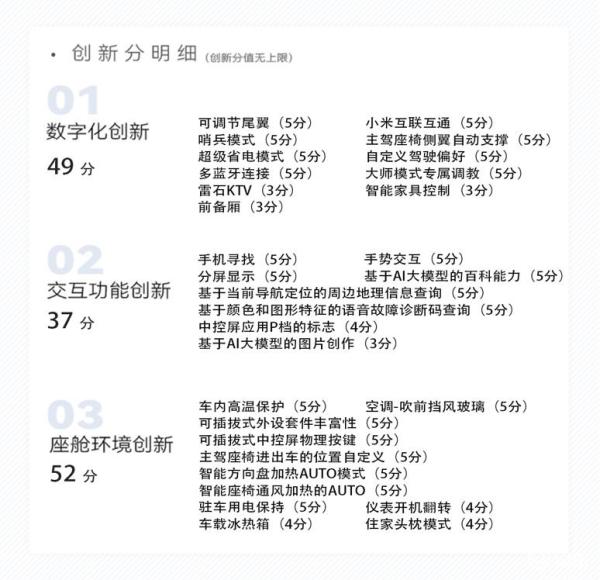 小米首款汽车_小米汽车SU7 Ultra驾驶乐趣大解析_小米汽车车型