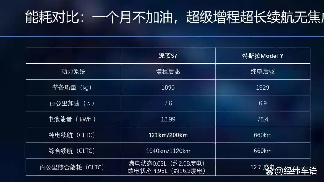 特斯拉Model Y在智能出行中的角色_特斯拉智能驾驶功能_特斯拉感应出行人