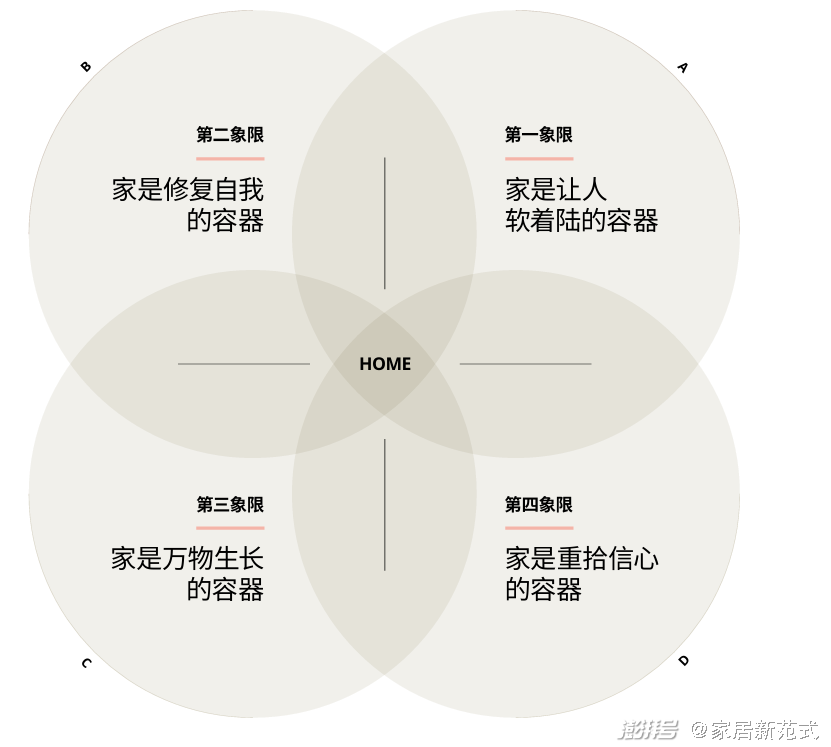 在智能家居领域_让智能家居成为您生活的一部分_智能家居让生活更方便