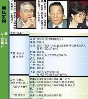强调团队合作：蔡明兴的管理哲学_强调团队合作：蔡明兴的管理哲学_强调团队合作：蔡明兴的管理哲学