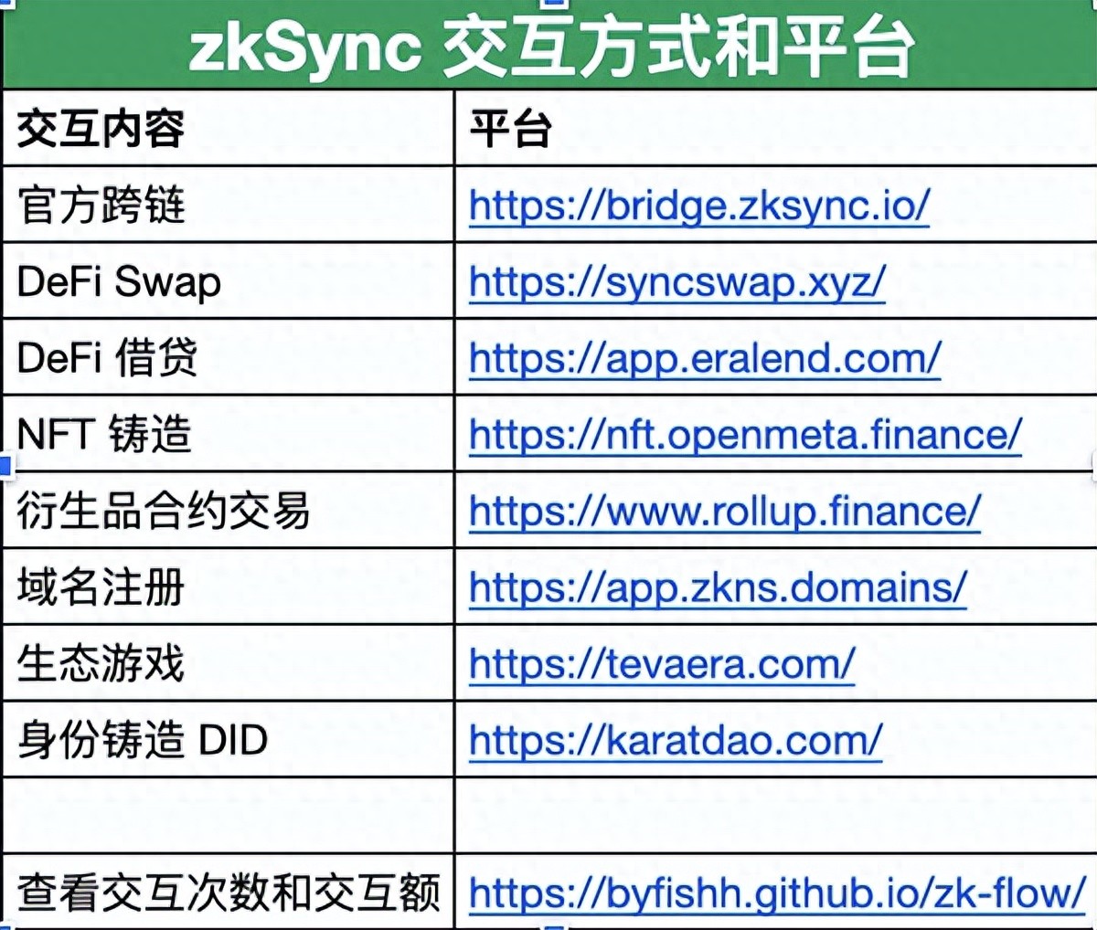 如何通过imtoken官网获取技术支持与更新？_获取国内更新源_获取更新信息失败