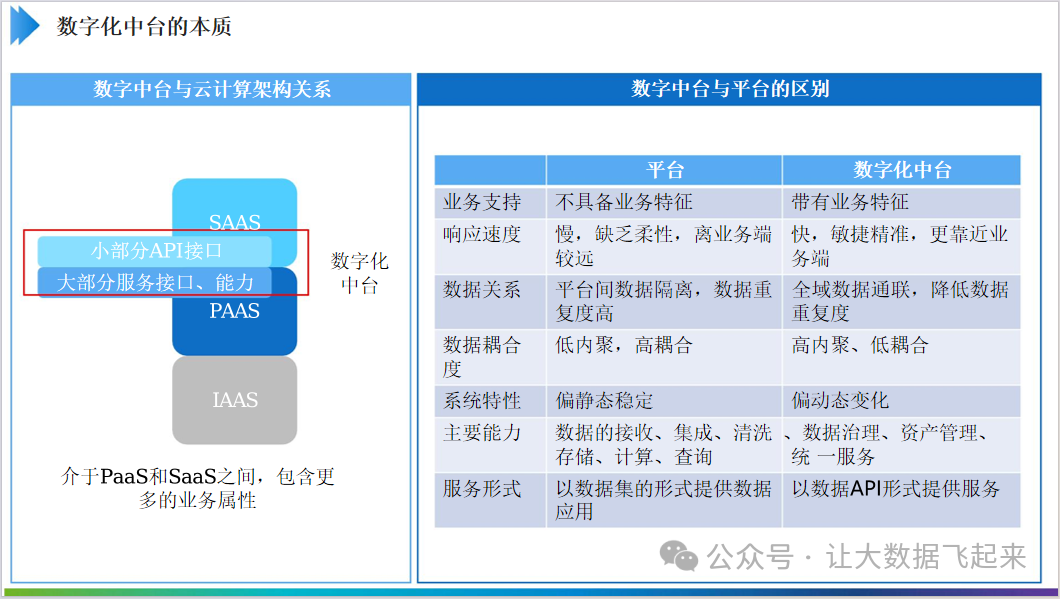 去中心化网络中隐私保护的创新解决方案_隐私保护策略_隐私管理体系