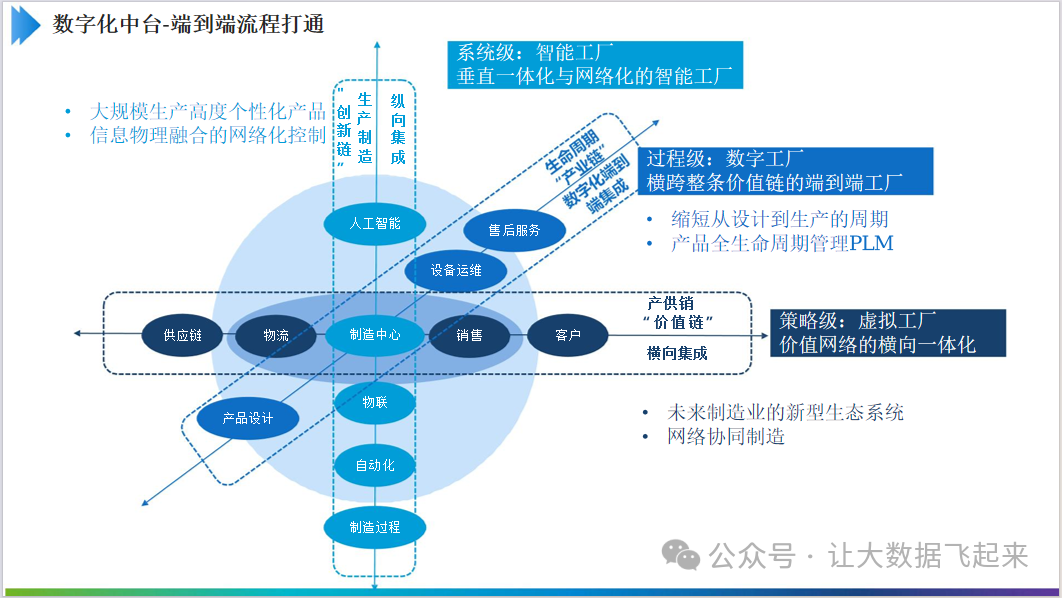 隐私保护策略_去中心化网络中隐私保护的创新解决方案_隐私管理体系