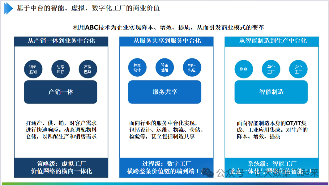 去中心化网络中隐私保护的创新解决方案_隐私保护策略_隐私管理体系