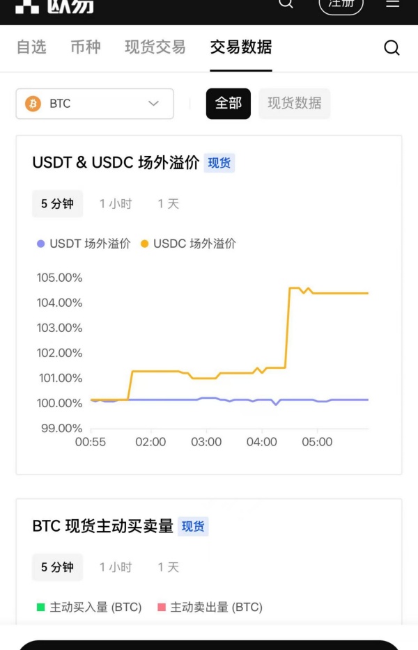 欧意易交易所下载苹果版(755)