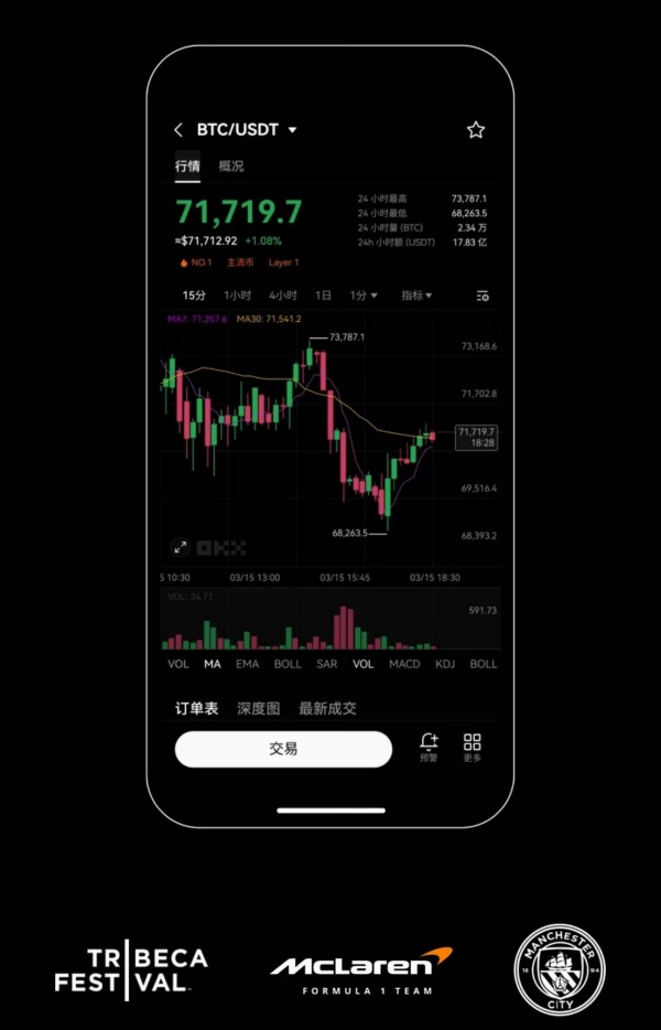 欧意易交易所下载苹果版(640)