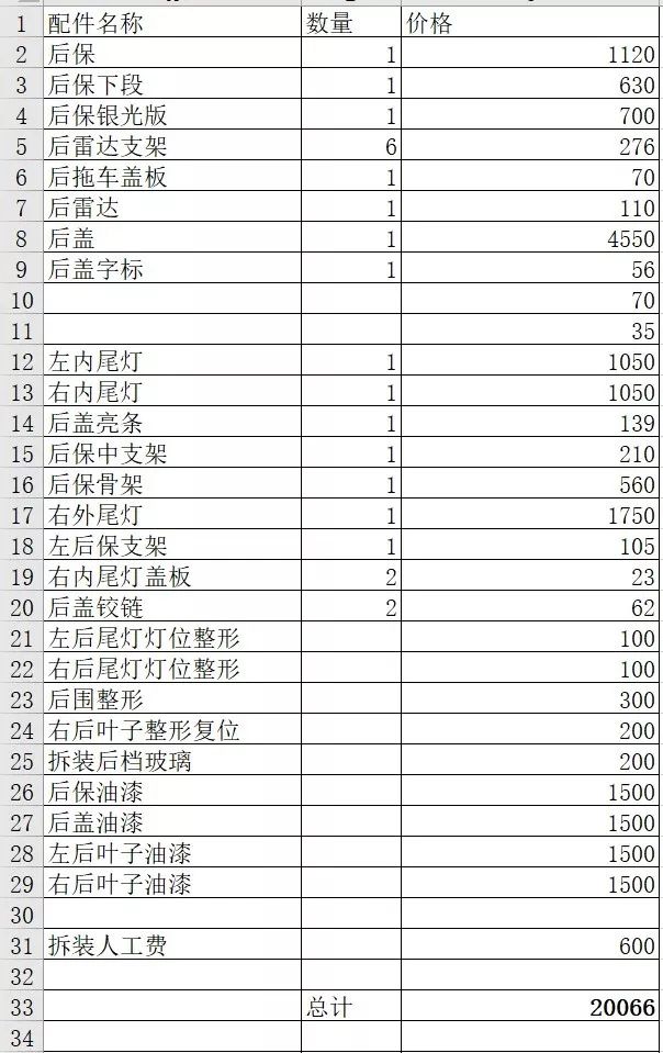 凯迪拉克的品牌忠诚度与客户心理_凯迪拉克秉承品牌精神_凯迪拉克忠诚车主奖励计划