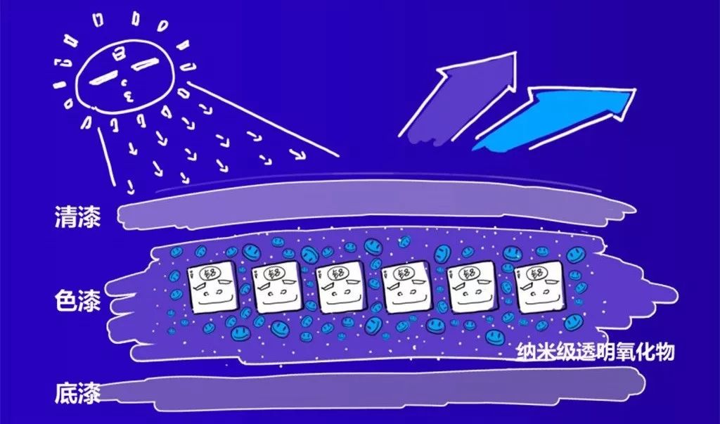 凯迪拉克秉承品牌精神_凯迪拉克忠诚车主奖励计划_凯迪拉克的品牌忠诚度与客户心理