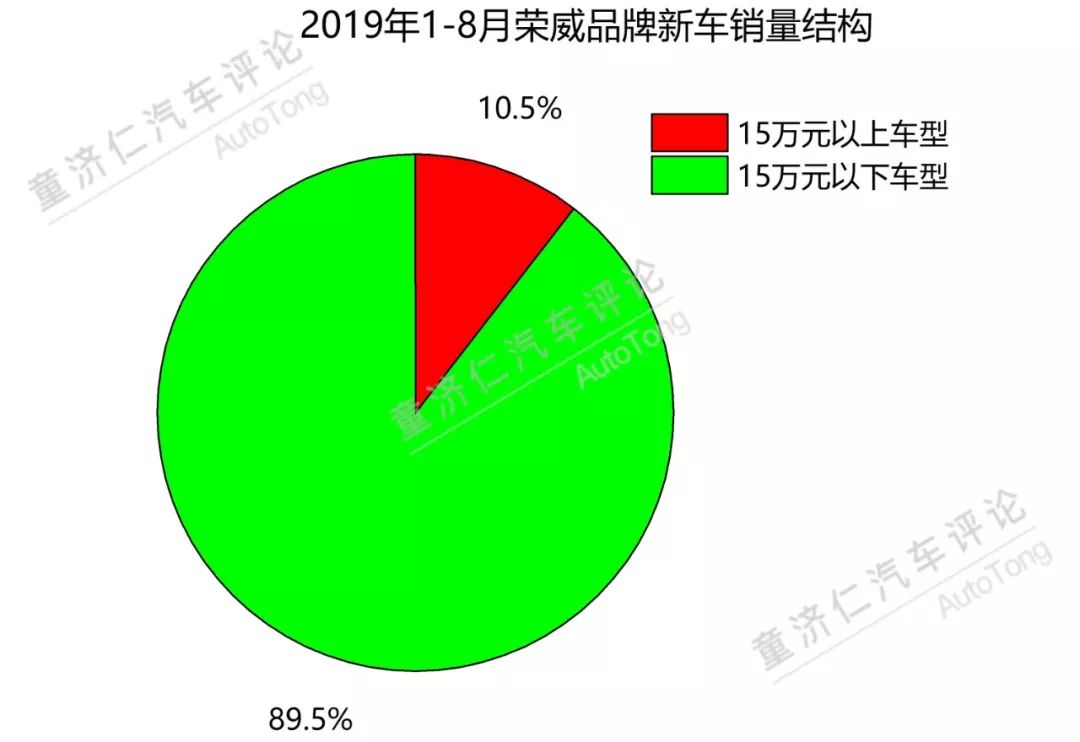 凯迪拉克秉承品牌精神_凯迪拉克的品牌忠诚度与客户心理_凯迪拉克忠诚车主奖励计划