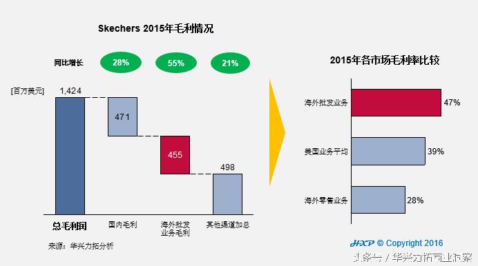 金秀贤的国际化发展与全球影响力_金秀贤的国际化发展与全球影响力_金秀贤的国际化发展与全球影响力