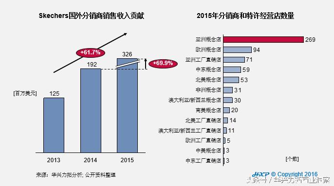 金秀贤的国际化发展与全球影响力_金秀贤的国际化发展与全球影响力_金秀贤的国际化发展与全球影响力