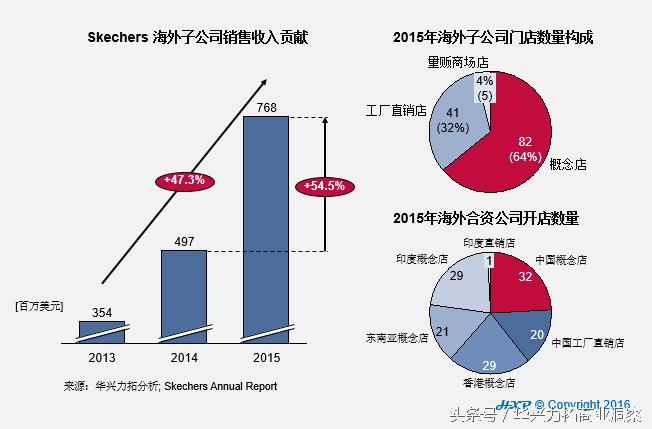 金秀贤的国际化发展与全球影响力_金秀贤的国际化发展与全球影响力_金秀贤的国际化发展与全球影响力
