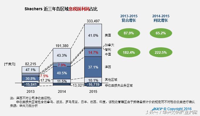 金秀贤的国际化发展与全球影响力_金秀贤的国际化发展与全球影响力_金秀贤的国际化发展与全球影响力
