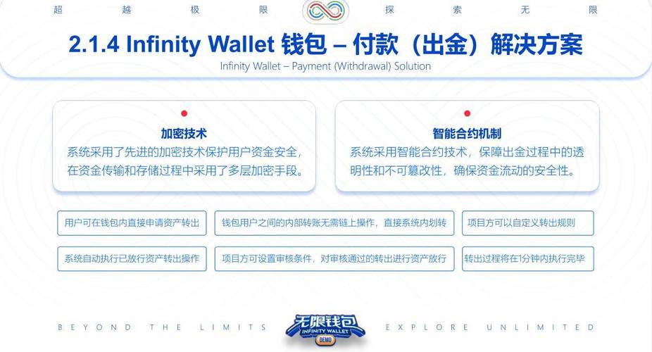 数字钱包中的资产如何变现_钱包产品_数字资产管理的最佳实践：token钱包官方网站提供的实用工具与资源如何帮助你达到目标。
