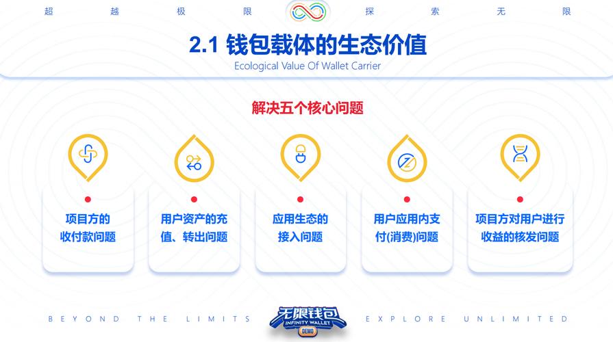 如何使用imtoken钱包进行跨链资产转移_跨链资产互换_钱包跨链转账